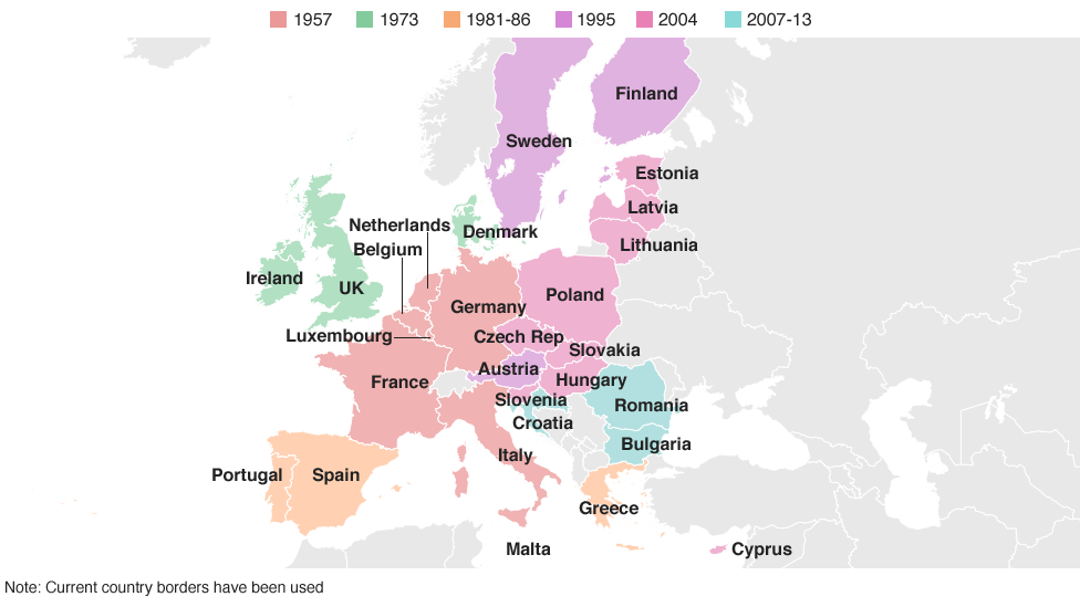 Länder der Europäischen Union, Countries in the European Union